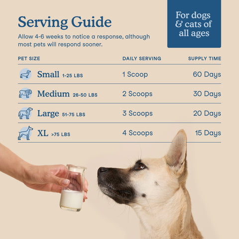 Fera Pets Goat Milk Topper | Multivitamin