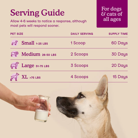 Fera Pets Goat Milk Topper | Calm
