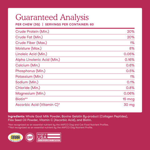 Fera Pets Goat Milk Topper | Skin & Coat