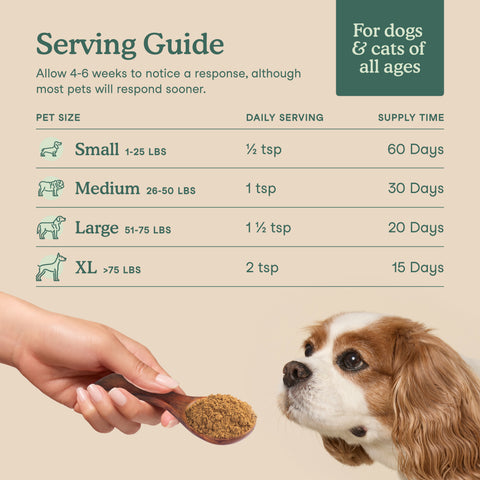 Fera Pets Whole Food Multivitamin