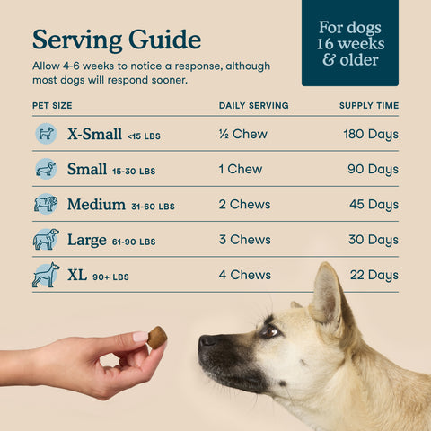 Fera Pets Multivitamin | Soft Chews