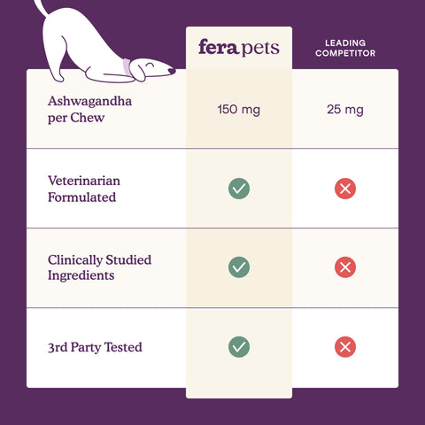 Fera Pets Calming | Soft Chews