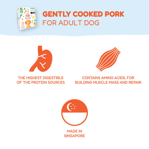 PetCubes Gently Cooked For Adult Dog | Quiz