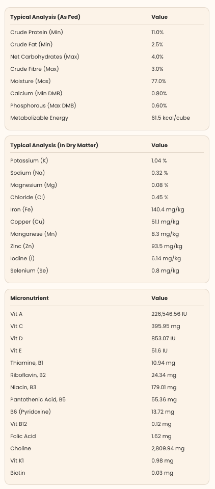Nutritional Information