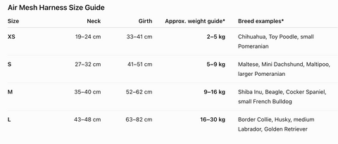 Size & Fit