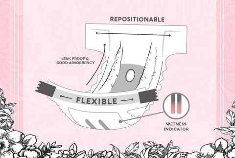 Features & Comfort