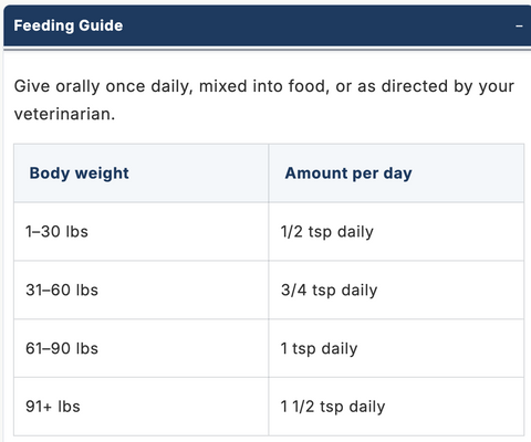 Feeding Guide