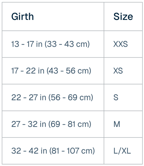 Size, Fit & Use