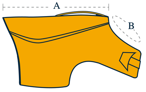 Size, Fit & Use
