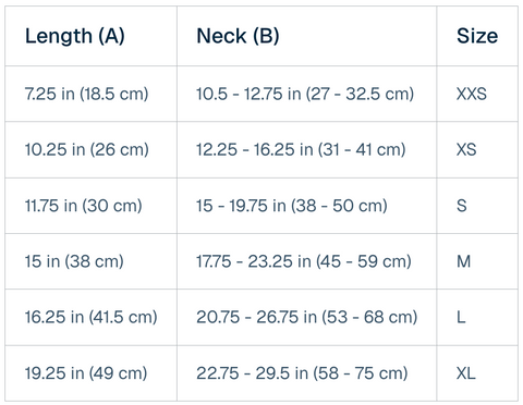 Size, Fit & Use