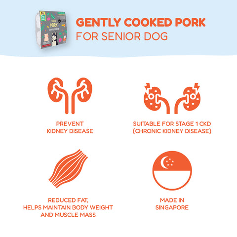 Petcubes Gently Cooked For Senior Dog | Quiz
