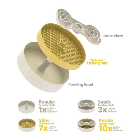 Puzzle Feeder™ Lick Bowl - Triple Textures, Triple Fun