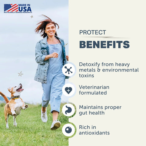 Four Leaf Rover Protect | Soil Based Everyday Probiotics