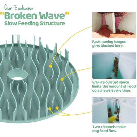 Puzzle Feeder™ Wave - An Ultimate Slow Feeder.