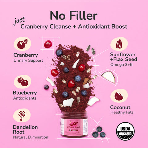 kin+kind Organic Supplement - Urinary Tract