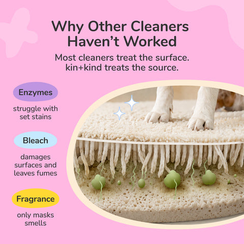 kin+kind Pee, Stain & Odor Destroyer | Hardwood & Floor
