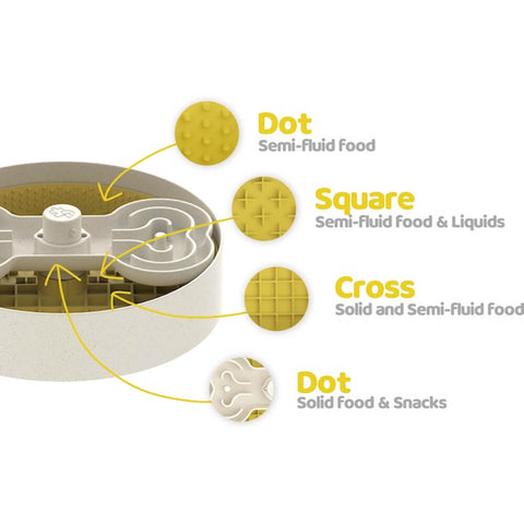 Puzzle Feeder™ Lick Bowl - Triple Textures, Triple Fun